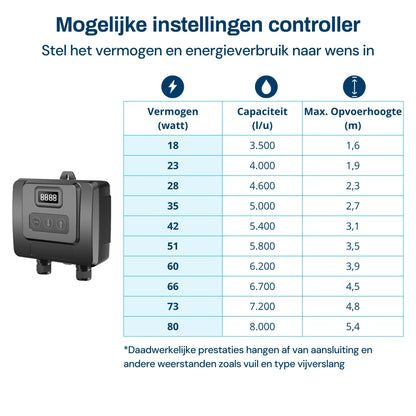 BGPM-8000_nl_7.jpg