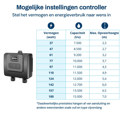 BGPM-15000_nl_7.jpg