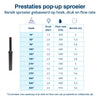 BBK-BLUNATURE-POPUP_nl_6.jpg
